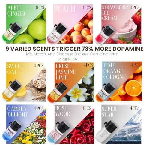 36pcs luxurious Scented Hair Perfume Oil 9 in 1,9 Varied Fragrances,Anti Frizzy,Avocado Oil,Moisturize Dry Damaged Hair,Splash'n Shine,Smoothing, Mini Bottles,Hair Care Set,Smell Good,Gift for Women