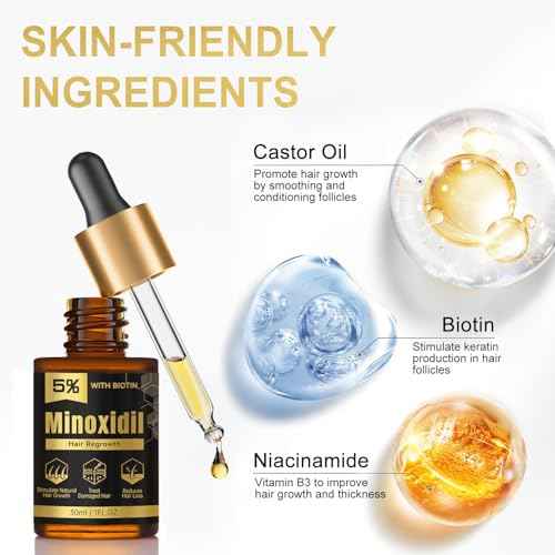 5% Minoxidil Hair Growth Serum for Men and Women, for Hair and Beard Regrowth Treatment - 30ml