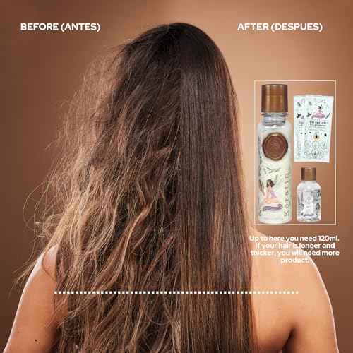 Aftercare for Ritual Bot?nico Keratina Org?nica | Treatment to Straighten, Repair and Relax Hair | All Natural, Organic & Vegan Ingredients | Product of Colombia| Keratin Medium, 250ml/8.45 Fl Oz)