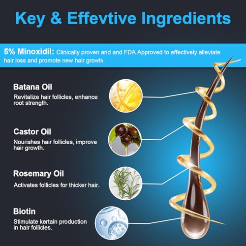 5% Minoxidil for Men and Women, Hair Growth Biotin Serum with Batana and Rosemary for Hair beard Regrowth Treatments, Extra Strength Hair Loss Solution to Regrow Thicker, 2.02FL OZ