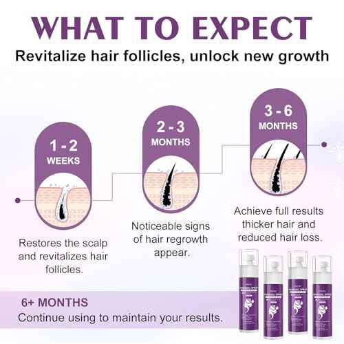 5% Minoxidil Spray for Women-4 PCS £¬monoxide for men hair Infused with Biotin, hers hair regrowth treatment, Supports Thicker and Fuller Hair & Beard (13oz, 7 Month Supply)