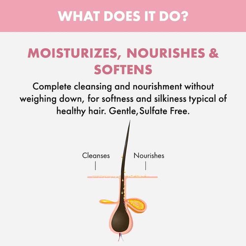 Alfaparf Milano Semi Di Lino Moisture Nutritive Hair Mask - Deep Conditioning Hair Repair Mask for Hydration & Shine - Sulfate, Paraben & Paraffin Free - Professional Quality Hair Care (16.9 oz)