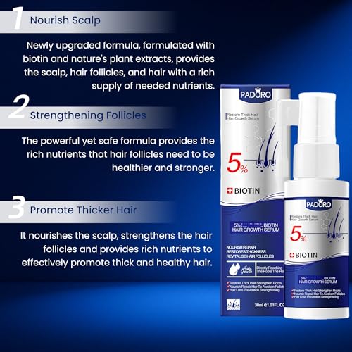 Natural Care Essence, 5% Active Ingredients, Effectively Promotes Thick Hair, Suitable for All Hair Types, 30ml