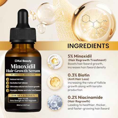 5% Minoxidil Hair Growth for Men and Women, Extra Strength Minoxidil Hair Loss Treatment Serum with Biotin for Faster Stronger Thicker Hair Growth 60ML - For Women Hair, Men Hair & Beard Growth