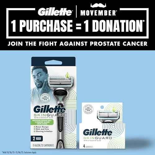 Gillette SkinGuard Men's Razor Blades, 8 Blade Refills