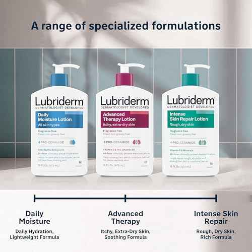 Lubriderm Value-Size Daily Moisture Lotion + Pro-Ceramide with Shea Butter & Glycerin Moisturizes Dry Skin, Hydrating Face, Hand & Body Lotion is Lightly Scented & Non-Greasy, 32 fl. oz
