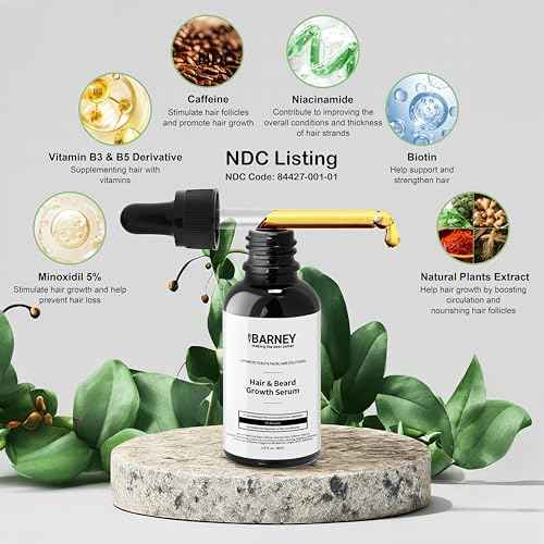 5% Minoxidil Hair and Beard Growth Serum - Natural Extracts, Biotin & Caffeine - Promotes Stronger, Thicker, Fuller Hair and Beard Growth - For Men and Women