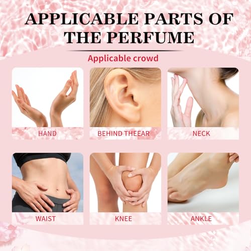 GROET Roll-On Perfume Oil for Women | 10ml Travel Size with Lavender & Citrus | Long-Lasting Botanical Fragrance | Natural Skin-Friendly Formula (2 PC)