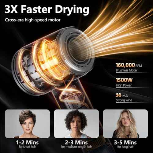 Hair Dryer - 1 Min Fast Drying, High-Speed Blow Dryer with 500 Million Negative Ions, No Heat Damage, Low Noise, Lightweight, Professional Hairdryer with Diffuser & Nozzle, Gunmetal
