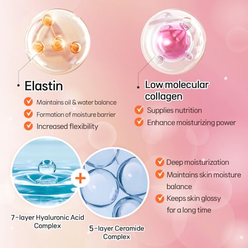 Cell Fusion C Salmon DN Ampoule 28 days (100% Authentic) PDRN Moisture Skincare Gift Set- Korean Skincare Luxury Premium High-end Hydrating Anti Aging Serum