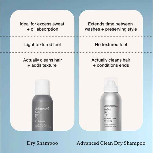 Living proof Dry Shampoo Perfect hair Day, Dry Shampoo for Women and Men, 5.5 oz, 2-Pack