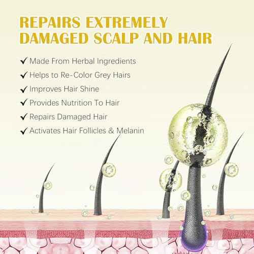 5% Minoxidil for Men and Women with Derma Roller, Hair Growth Serum & Beard Growth Kit, Minoxidil Biotin Hair Regrowth Treatment for Thicker, Fuller Hair - Stop Scalp Hair Loss & Thinning - 2.02 oz