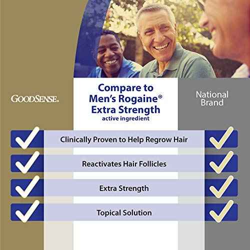 GoodSense Minoxidil Topical Solution USP, 5%, Hair Regrowth Treatment for Men, Extra Strength, 12 Fluid Ounces
