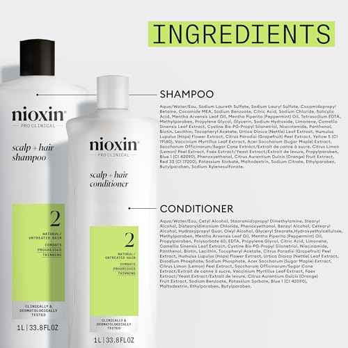 Nioxin System 2 Shampoo & Conditioner Prepack | For Natural or Untreated Hair with Progressed Thinning | With Niacinamide and Biotin | Pumps Included | 33.8 Fl oz.