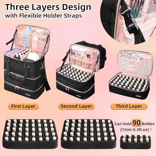 Nail Polish Organizer Hold 90 Bottles (15ml/0.5fl.Oz)& Nail Lamp, Three Layer Nail Supplies Organizer Case with Holder& Shoulder Strap, PU Leather Nail Kit Organizers and Storage Bag (Black)