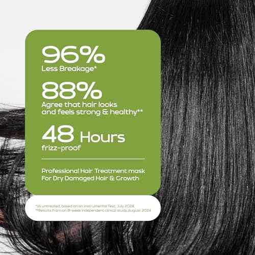 Keratin Hair Mask for Dry, Damaged or Long Hair - Deep Conditioner Masque with Protein, Coconut, Jojoba & Avocado Oil ? Collagen Treatment for Hair Growth & Hydration, Split Ends Repair, Color-Safe