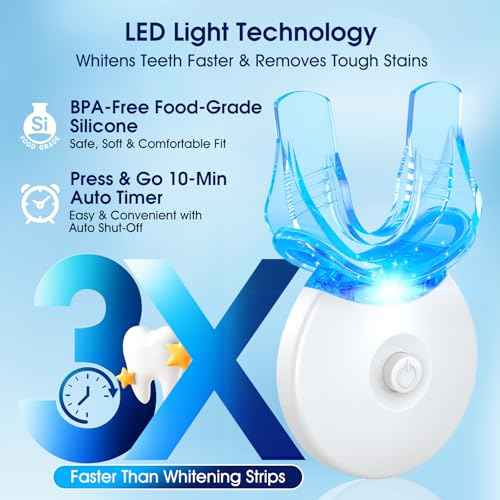Teeth Whitening Kit ? 3 Teeth Whitening Pens + 2 Desensitizing Pens ? LED Light ? 35% Carbamide Peroxide ? Safe & Dentist-Recommended ? Fast 7-Day Visible Whitening + Remineralizing Care