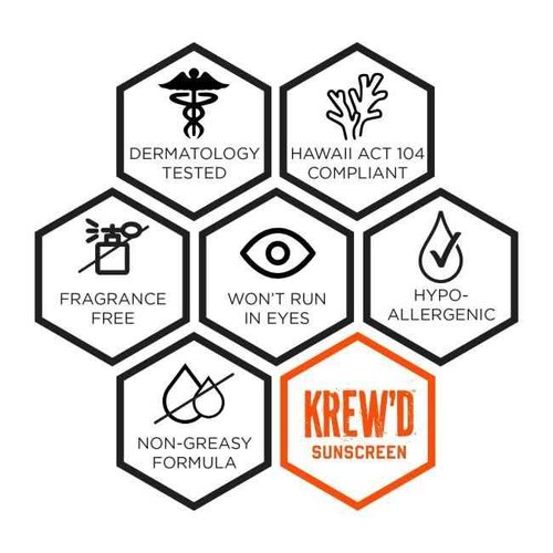 Ergodyne KREW’D 6352 Sunscreen Lotion, Broad Spectrum SPF 50, Water Resistant, Travel Size 1.5 oz, 12-Pack