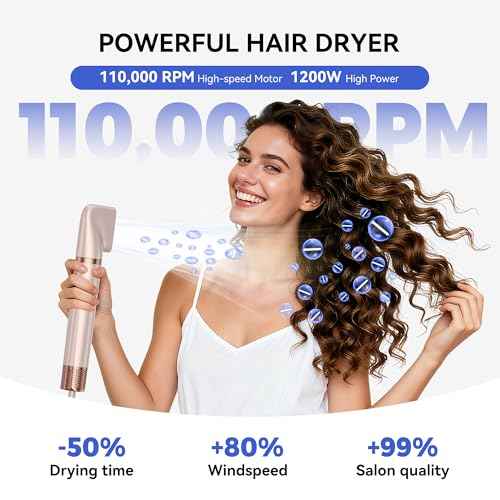 6-in-1 Hair Dryer Brush, 110,000 RPM High-Speed Hair Dryer Fast Drying,Upgraded Air Styler with Auto Wrap Curlers,Blow Dryer Brush for Straightening, Smoothing,Volumizing, No Heat Damage