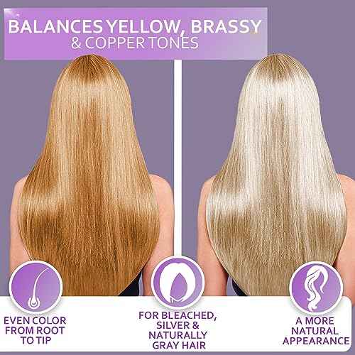 Purple Hair Mask - Deep Conditioner and Toner for Blonde, Brassy Hair - Hydrating Repair and After Bleach Treatment for Damaged and Dry Hair - Moisture Conditioning for Bleached Women and Men