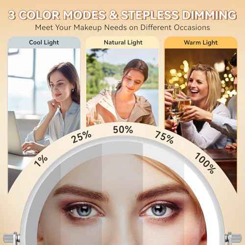 Auxmir 1X/20X Wall Mounted Makeup Mirror with Light, 8" Rechargeable Double-Sided Magnifying Mirror, Vanity Mirror Dimmable 3 Color Light, 360¡Æ Extension Rotation Foldable 14.5 Inch Arm, Chrome