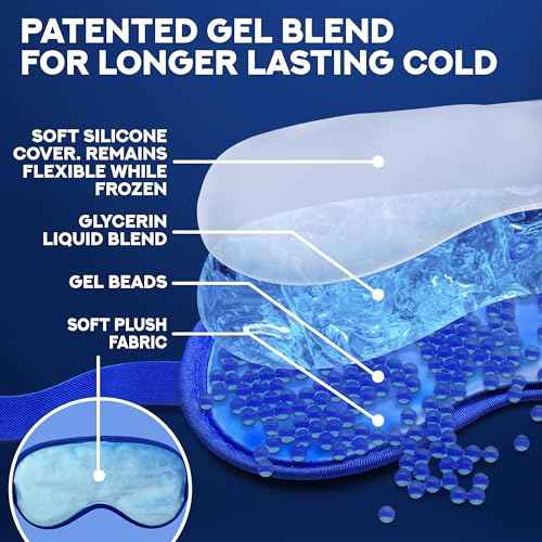 Ticlo's Cooling Eye Mask for Puffy Eyes - Gel Mask for Sleeping, Cold Compress for Dark Circles, Reusable for Migraines, Headaches, and Post-Surgery Recovery, Ice Pack