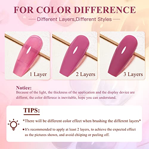 MEET ACROSS Jelly Pink Color Changing Gel Nail Polish Translucent Nude Pink Mood Temperature Change Gel Polish Set White Pink Red Purple Amber Gold Foil Transparent Crystal Gel Nail Polish