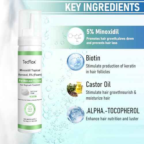 Minoxidil Foam - 5% Minoxidil for Men and Women, Hair and Beard Growth with Biotin, Thicker Hair, Unscented, 3 x 2.11 Oz, 3-Month Supply, Hair Loss Treatment,Green