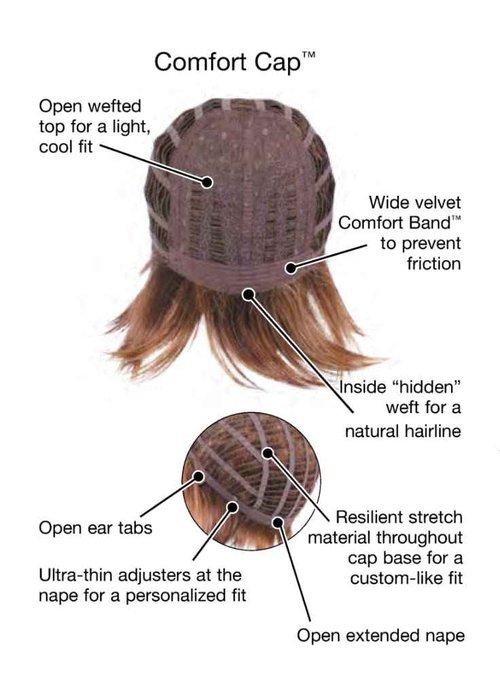 GABOR Thrill Short Tapered Bob Wig by Hairuwear, Average Size Cap, Light Blonde