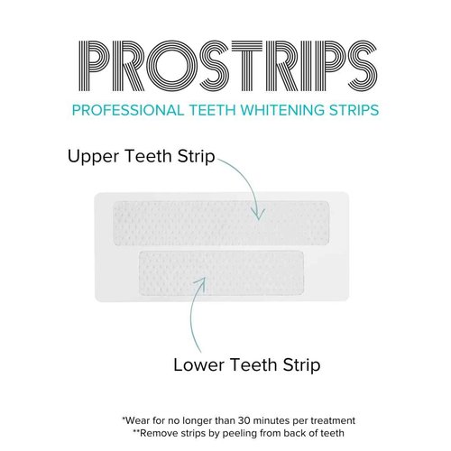 Prostrips - 12 Shades Whiter Teeth - 56 Enamel Safe REMINERALIZING Gentle Strips – 97% Had No Sensitivity - Bonus Size
