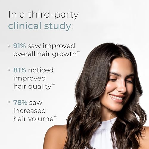 Hush & Hush DeeplyRooted Hair Supplement for Stronger, Healthier Hair - Collagen Hair Growth Pills for Men & Women - Biotin for Hair Loss - Hair Care for Thinning Hair & Hair Regrowth - 120 Capsules