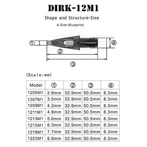 Tattoo Cartridges ? 20Pcs #12 Bugpin Round Liner for Fine Detailing, Reliable (1215RM)