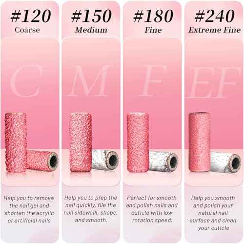 180 Grit Mini Sanding Bands for Nail Drill, 200 Pcs Small Sanding Bands for Nail with 2 Pcs Mandrel Bits, 3.1 MM Nail Sanding Bands for Acrylic Nails Gel Removing Shaping, Manicures and Pedicure