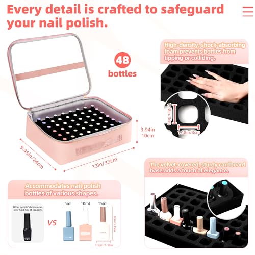 Nail Polish Organizer Case for 96 Bottles ? Waterproof Travel Bag with Hard Bottom ? Double Layer Nail Storage Bag with Adjustable Dividers & Nail Lamp Compartment ? for Home or Salon Use