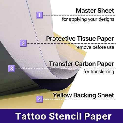 30pcs Tattoo Practice Skins with Transfer Paper - Usiriy Tattoo Skin Practice Kit Include 10pcs Tattoo Fake Skin and 20pcs Tattoo Stencil Paper Tattoo Starter Practice Kit Tattoo Supplies