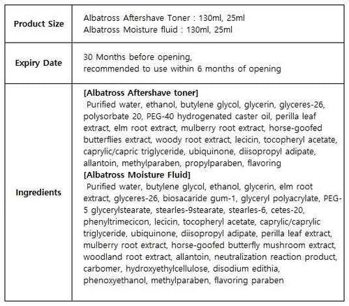 CHARMZONE Albatross Skincare for Men Aftershave Toner and Emulsion Set Father's Day Gift Set Hydrating Moisturizing Nourishing Toner+ Fluid + Travel size Total of 10.5 fl.oz