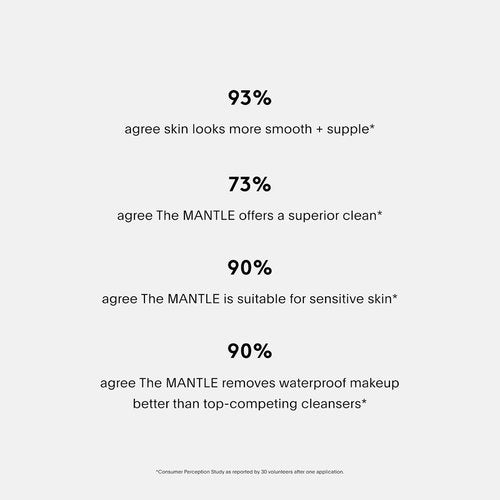 U Beauty The MANTLE Skin Conditioning Wash - Hydrating Facial Cleanser & Makeup Remover with Vitamin C + E, Fruit AHAs, and Hyaluronic Acid for Clean, Refreshed and Hydrated-Looking Skin - 5.0 fl oz