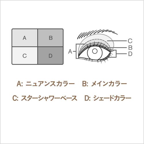 Lunasol Star Shower Eyes 05