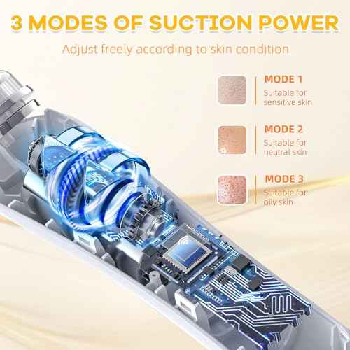 2025 Pore Vacuum with Camerafor, USB Rechargeable Blackhead Remover Vacuum,3 Levels Adjustable Pore Vacuum Blackhead Remover, 6 Suction Heads,Face Vacuum Pore Cleanser for Women & Men