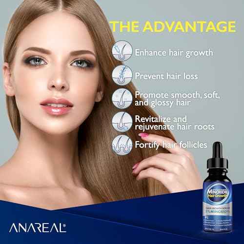 ANAREAL Minoxidil for Men and Women, 5% Minoxidil for Men Beard Growth enriched with Biotin, Minoxidil for Women Hair Growth, Minoxidil Beard Growth Oil, Beard Growth Serum