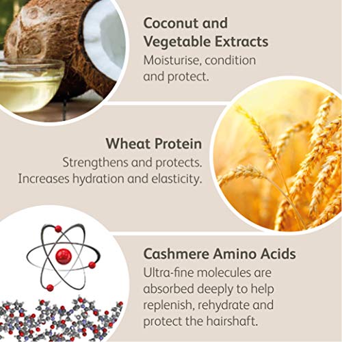 3'''More Inches Lifesaver Prewash Treatment - 1000ml -Hair Repair Pre-Shampoo -Broken Bond Restore Treatment -Sulphate & Silicone Free, No Added Fragrance -Hair Care by Michael Van Clarke