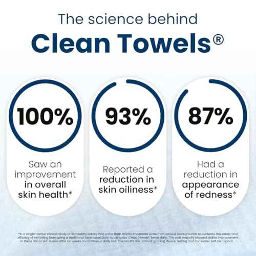 Clean Skin Club Clean Towels XL¢ç, 100% USDA Biobased Face Towel, Disposable Face Towelette, Eczema Association Accepted, Makeup Remover Dry Wipes, Ultra Soft, 1 Pack, 50 Ct