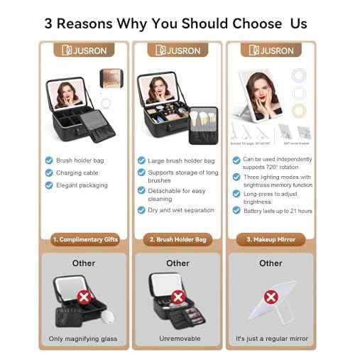 JUSRON Travel Makeup Bag With LED Mirror,Train Case with Light up Mirror, Portable Makeup Artist Organizer Bag with Adjustable Dividers (Black, Large)