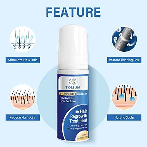 5% Minoxidil Foam for Men and Women Hair Growth, Minoxidil for Men and Women Foam, Lightweight Fast-Absorbing Non-Greasy Hair Regrowth Treatment for Thinning Hair and Balding
