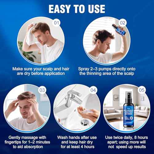 5% Minoxidil Spray for Men and Women,Infused with Biotin, Hair Growth Treatment,Topical hair growth serum,Supports Thicker and Fuller Hair & Beard (6 Pcs,12 Fl Oz Total,6 Month Supply)