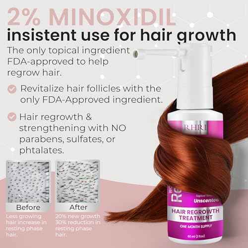 2% Minoxidil for Women Hair Regrowth Spray? Minoxidil Thicker & Fuller Topical Solution for Hair Loss Treatment, Follicle Reactivation, Clinically Proven Formula - 60 ml