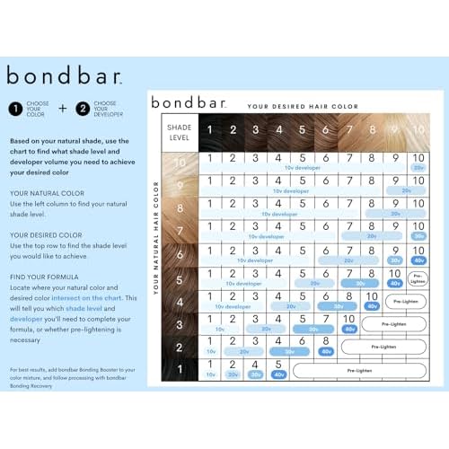Bondbar 10 Volume Creme Developer, Repairing hair dye for all hair types, CrueltyFree*, ParabenFree, & Vegan, 4 Oz