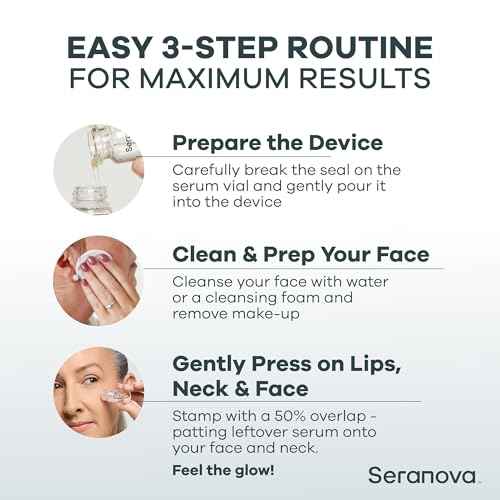 Seranova Micro Infusion for Skin Care, Facial Moisturizing Essence, Serum Smooth Skin Facial Serum for All Skin Types, 1-Month Supply