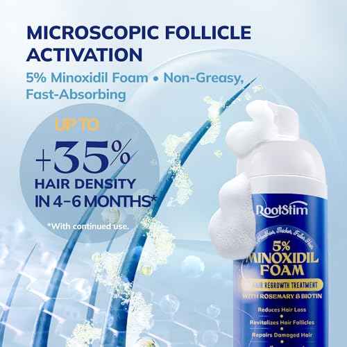 5% Minoxidil Foam for men and women, Extra Strength Hair Regrowth Treatment for Thinning Hair and Hair Loss, Hair Follicle Health ? Thicker, Fuller Hair Growth Solution 6 FL.OZ