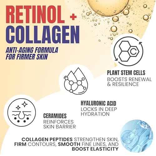 Alozera Skin Firming Retinol Collagen Body Lotion with Stem Cells for Aging Skin and Wrinkles, Non-Greasy, Lightweight Moisturizer, Fragrance-Free, 16.9 oz